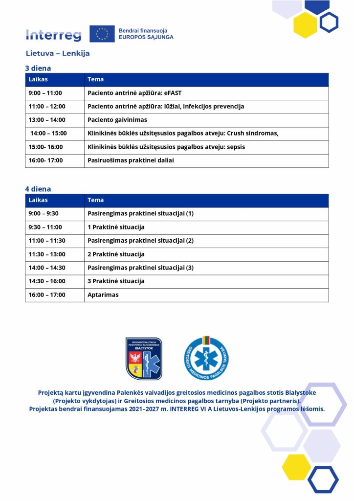 Mokymų programa II